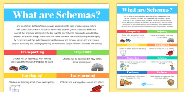 What Is Schematic Play Play Schemas In Early Years Wiki