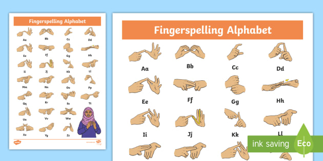 Fingerspelling Alphabet Mat Bsl Auslan Nzsl New Zealand