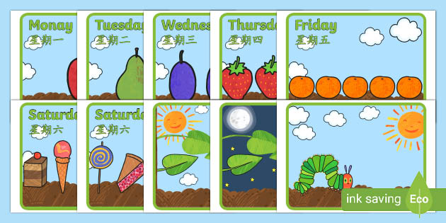 Story Sequencing To Support Teaching On The Very Hungry Caterpillar