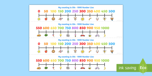 Counting In 50s Number Line teacher Made 