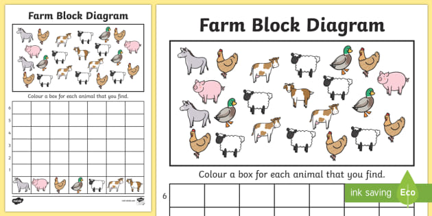 Farm Block Diagram Worksheet / Worksheet (teacher made)