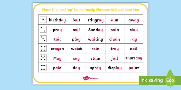 T-l-10031-phase 5 'ai' And 'ay' Sound Family Phoneme Roll And Read Mat