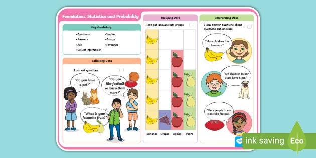 Foundation: Statistics and Probability Maths Knowledge Organiser