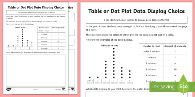 Table or Dot Plot Data Display Worksheet / Worksheet