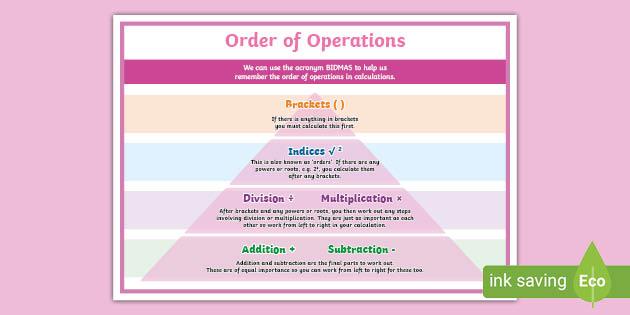 KS2 BIDMAS Order Of Operations Poster Twinkl KS2 BIDMAS Order Of Operations Poster Twinkl