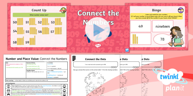 PlanIt Maths Y1 Number and Place Value Lesson Pack Count, Read and Write