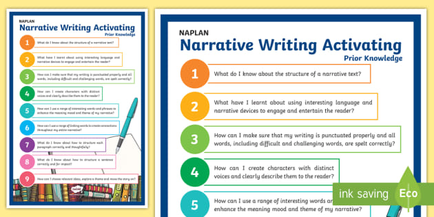 naplan-narrative-writing-activating-prior-knowledge-posters