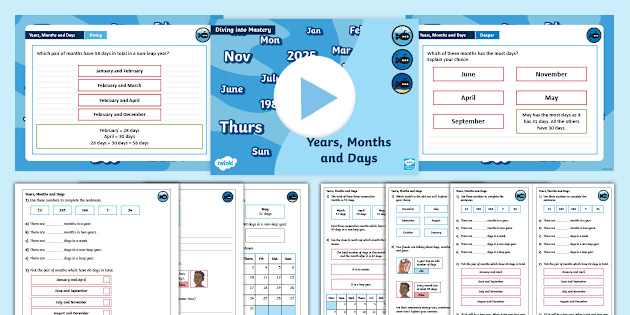 Weeks Calculate 365 Days From Today 365 Days From Today Sales