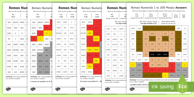 Roman Numerals 1 To 50 Chart