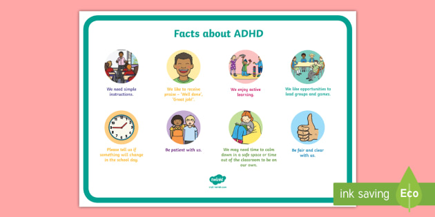 * NEW * Facts about ADHD A4 Display Poster - Concentration