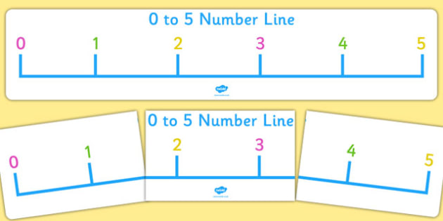 0-5 Number Line Banner - Maths Resource - Twinkl