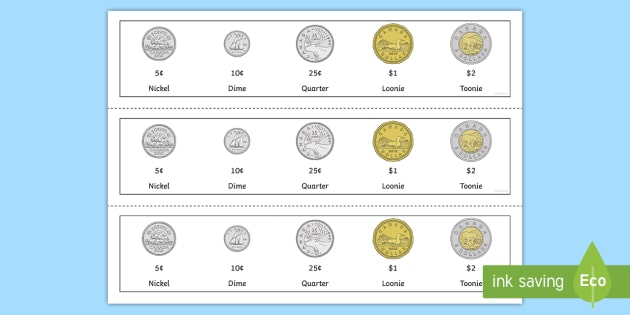 Canadian Money Coins Strip Cut Outs Grades 1 3 Resources