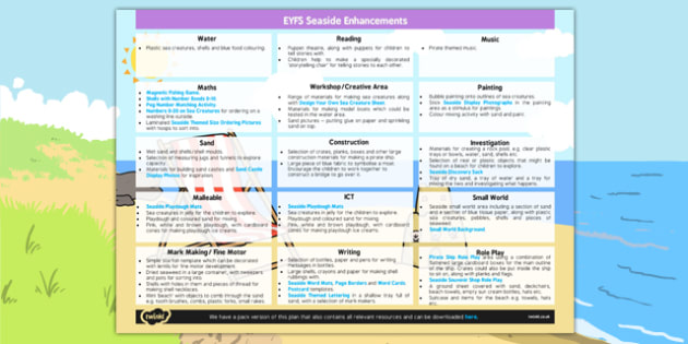 EYFS Seaside Themed Enhancement Ideas (teacher made)