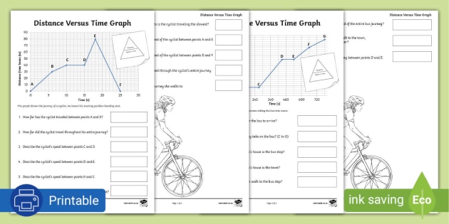Speed Time Graphs Worksheet  Fun and Engaging PDF Worksheets