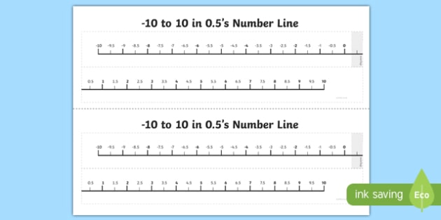 Numbers -10 to 10 in Halves Number Line (teacher made)