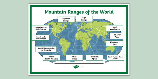 Mountain Ranges of the World Display Poster (teacher made)