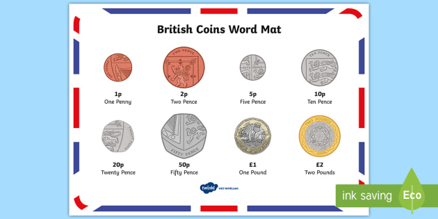 Pictures of Coins UK Word Mat teacher made Twinkl