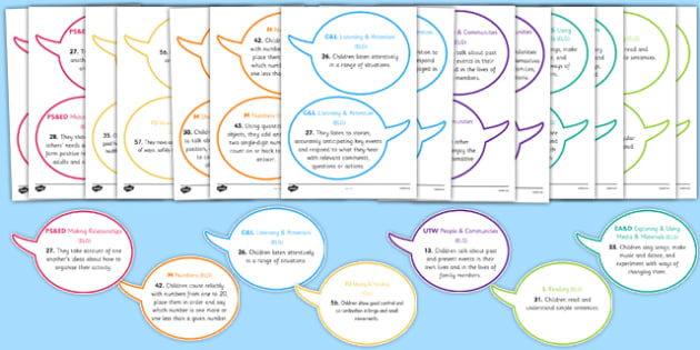 ELG Early Years Outcomes In Speech Bubbles - early years