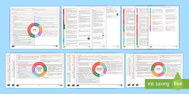 CFE Trustworthy Exam Content