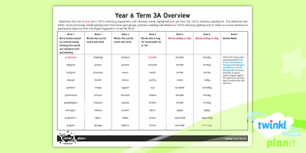 Year Six Overviews Primary Resources - Spelling Year Six Primary R