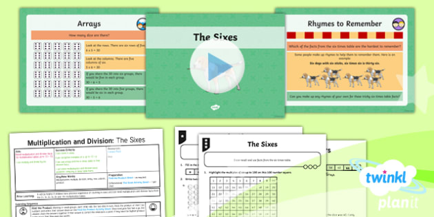 PlanIt Maths Y4 Multiplication and Division Lesson Pack Multiplication and