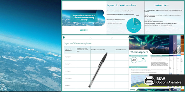 Layers Of The Atmosphere Activity