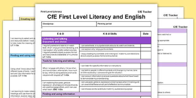 Free CFE Practice