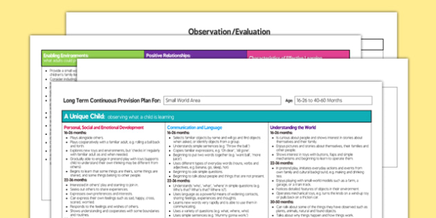 EYFS Small World Continuous Provision Plan Indoor 22 To 36