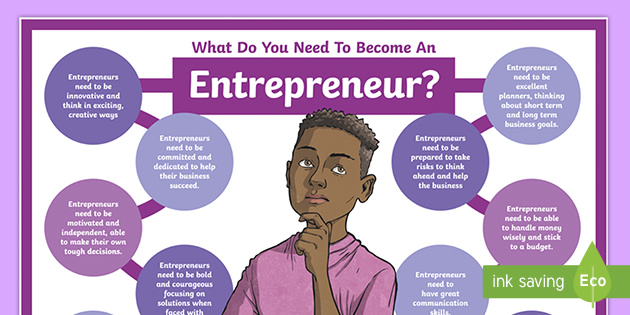 entrepreneurship posters