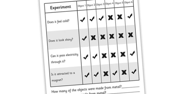 metal worksheet teacher made