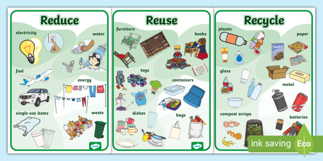 Reduce, Reuse, Recycle Posters (Teacher-Made) - Twinkl