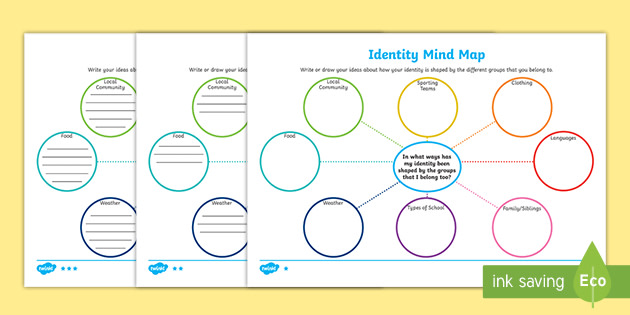 * NEW * Identity Mindmap Differentiated Worksheet