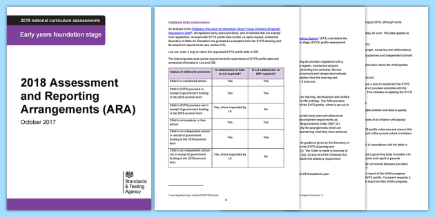 Ulydighed Oceanien ost Kindergarten Assessment and Reporting Arrangements (ARA) Guidance