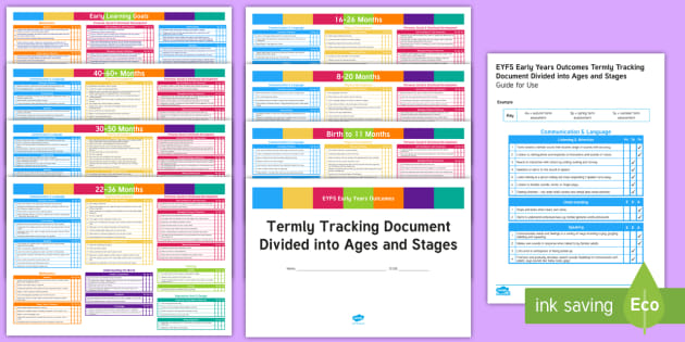 EYFS Early Years Outcomes Termly Tracking Document Divided into Ages and
