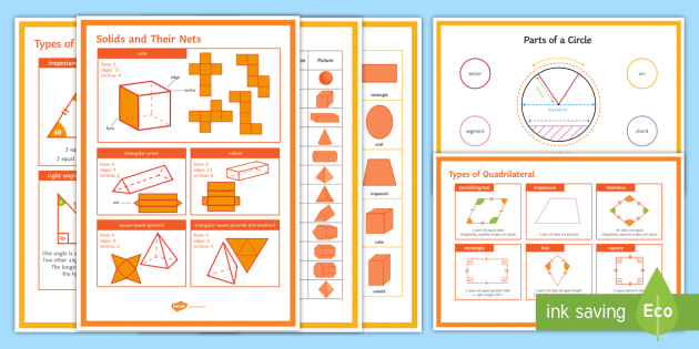 Geometry Poster Pack (Shape) | KS3 Maths | Beyond