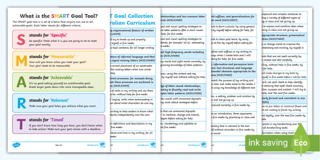 goals for writing goals for writing