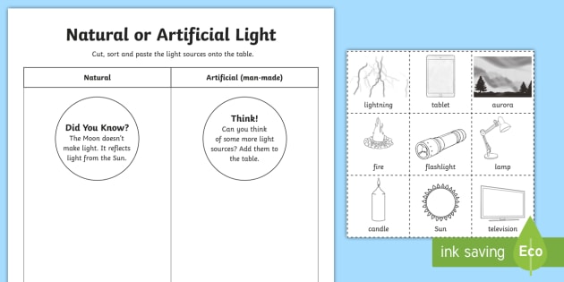 Natural Or Artificial Sources Of Light Worksheet Twinkl