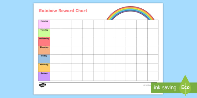 Award Chart