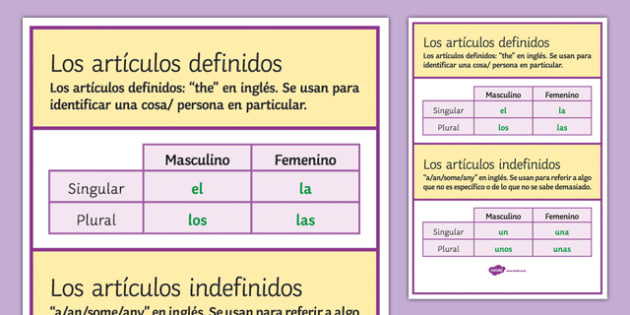 definite-and-indefinite-articles-in-spanish-display-poster