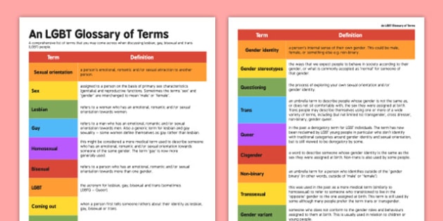 An Lgbt Glossary Of Terms Lgbt Glossary Term Glossary Of Terms Lesbian 