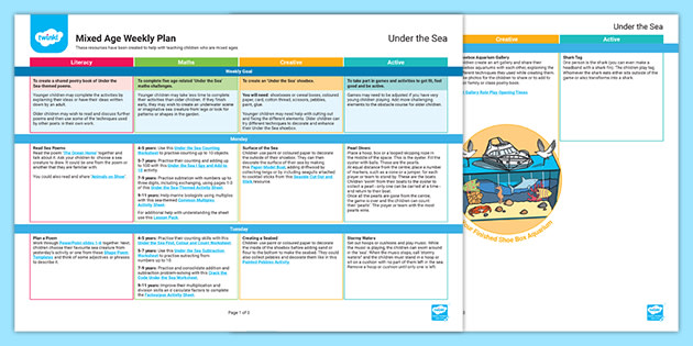 Mixed Age Under the Sea Themed Weekly Plan (Ages 4-11)