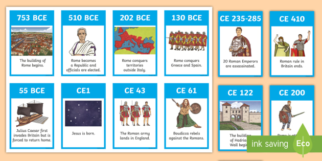 The Romans Timeline Ordering Activity - time line, order, roman