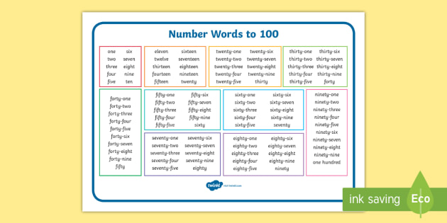 find the counts of each of the 100 words inotebook