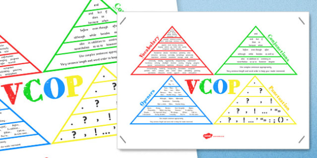 Large VCOP Display Poster (teacher made)