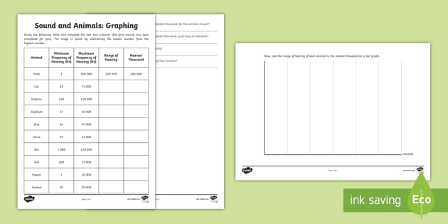 Sound and Animals Graphing Activity