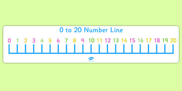 FREE 0 20 Number Line Display Banner Math Numberline Banner 