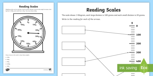 Reading Scales Worksheet: Weight and Measurement