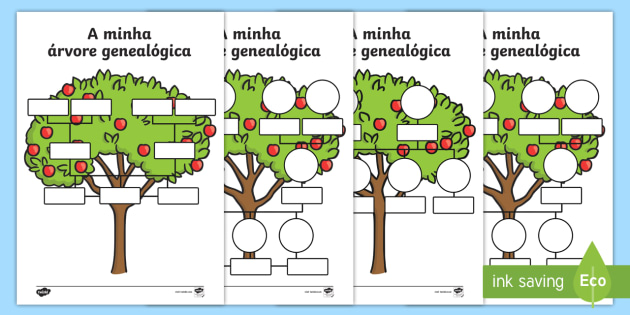 Árvore genealógica - Jogo do Escola Games (Jogos educativos) 