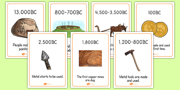 Top 10 Iron Age Facts For Kids Twinkl Homework Help