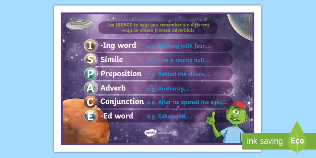 spag-tastic-introducing-iggy-ispace-what-is-a-fronted-adverbial-video